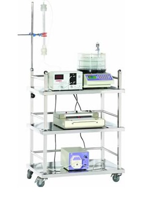 SHQT系列自動液相色譜分離層析儀